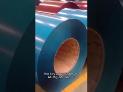 3003 الملفات الألومنيوم 0.2-8.0mm 100-2650mm الحرارة H14 H16 H24 H26